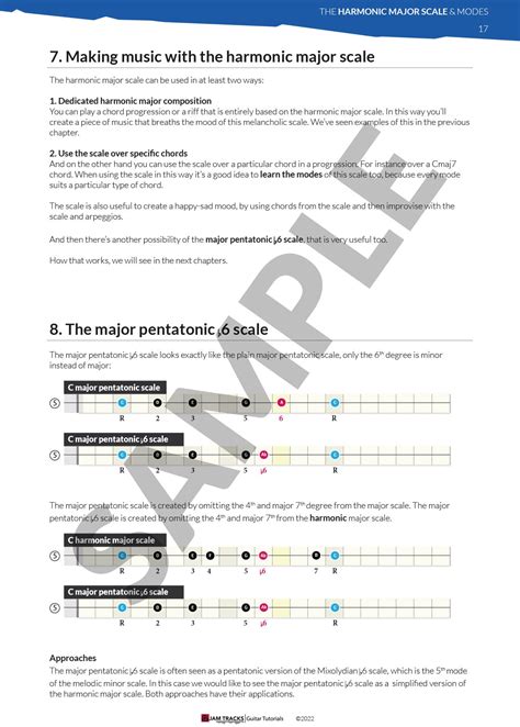 The Harmonic Major Scale and the modes – QJamTracks Guitar Tutorials