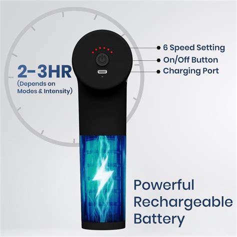 Dr Physio USA Body Massager Machine | Pro Gun Massager Machine — Dr Trust