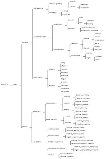Kremlin Disinformation Discourse: Media Coverage of the Plane Hijack by ...