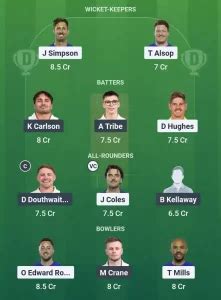 SUS vs GLA Dream11 Prediction: Pitch Report, Vitality Blast 2025
