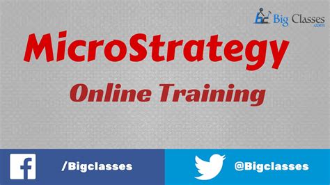 Image result for MicroStrategy Tutorials for Beginners