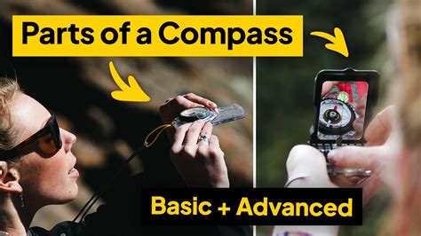 Image result for Wht Is a Compass KS1
