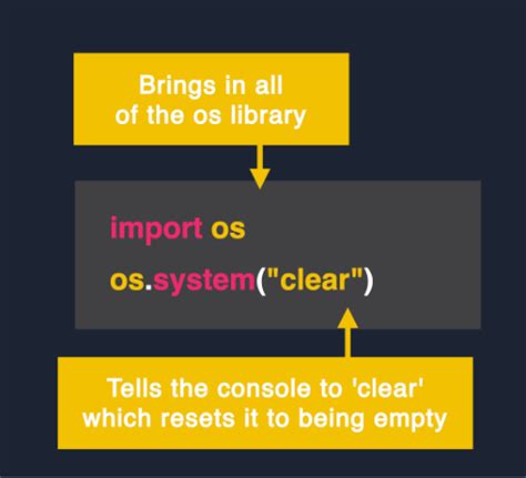 Image result for OS Library Python
