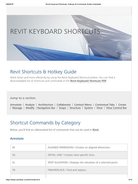 Revit Commands 的图像结果