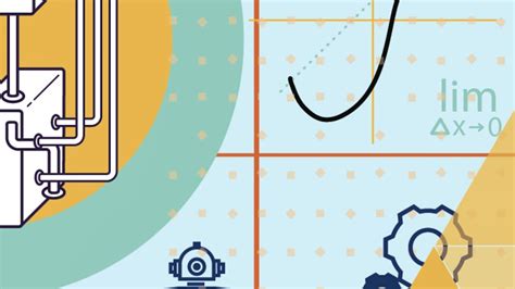 Image result for Free Calculus Course