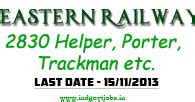 Eastern Railway Recruitment 2013 Application Form (2830 Vacancies)