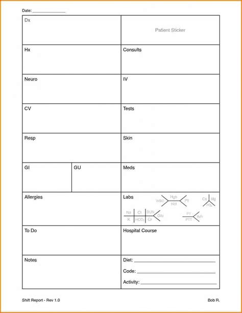 Icu Nursing Report Sheet Template – Nurse Shift Report Sheet Template ...