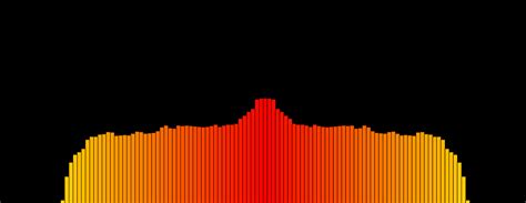 Image result for Visualization Audio JavaScript