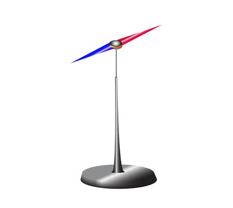 Magnetism – Science Kit