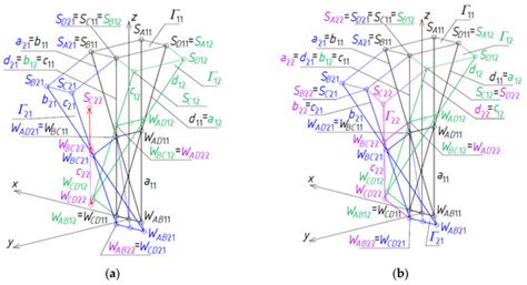 Symmetry | Special Issue : Selected Papers: Symmetry 2019—The Second ...
