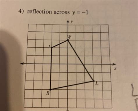 Image result for Reflection Y 1