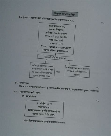marathi language writing skill (quality writing ) all questions answers ...