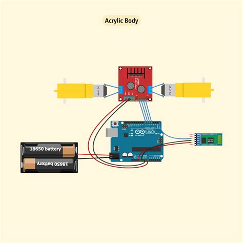 DIY Bluetooth Controlled Arduino Robot Kit