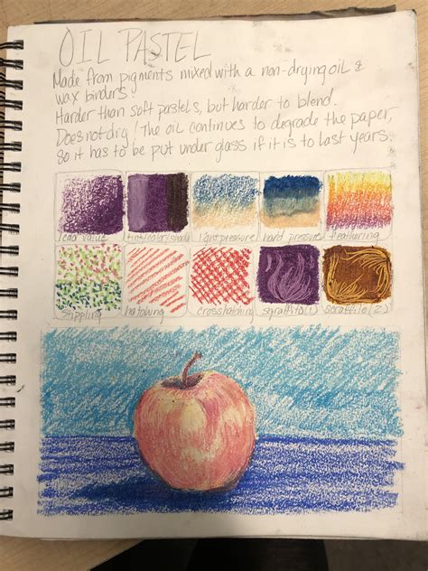 Oil Pastel Techniques