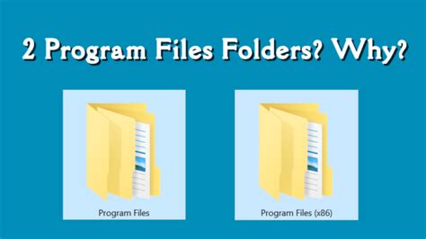 Image result for Program Files vs Program X86