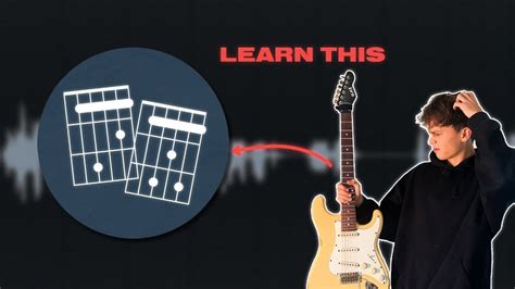 Image result for Musical Videotutorial