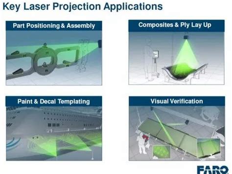 Faro Laser Projection System - Faro Tracer Laser Projection System ...