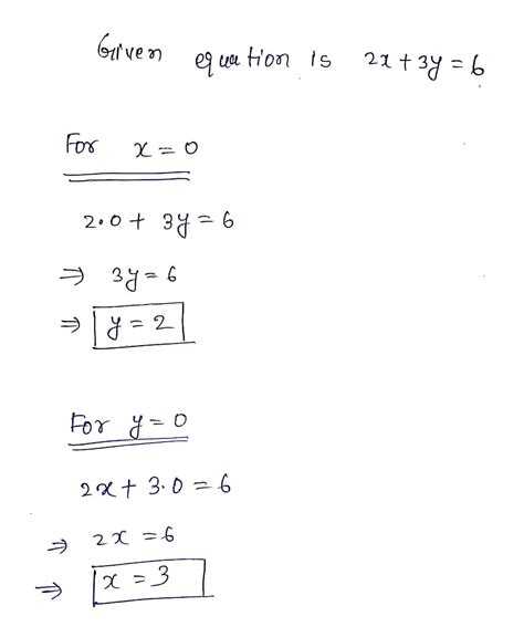 Answered: Find solutions to the equation 2x+3y=6… | bartleby