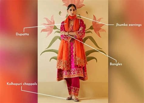 Build Your Effortless Indian Capsule Wardrobe With The Kaftan Company