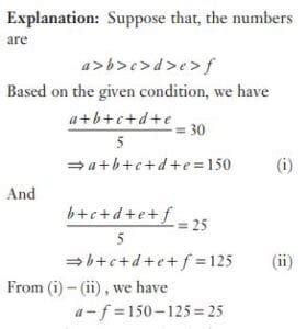 Number System SSC Question 的图像结果