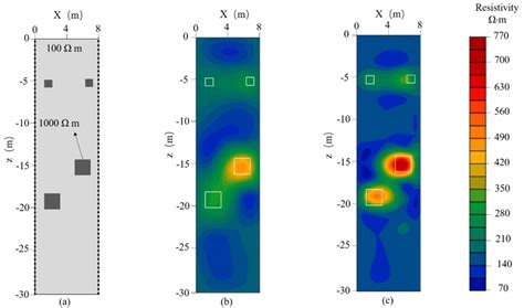 Synthetic Study of Boulder Detection Using Multi-Configuration ...
