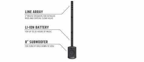 LD Systems MAUI 5 GO | PA Systems | LD Systems