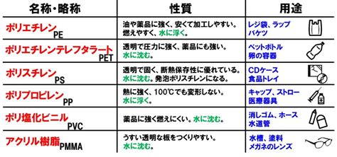 Image result for Graduation Program Booklet