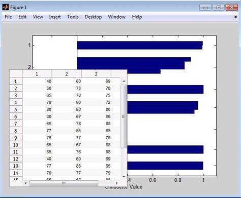 Image result for MATLAB Table/Figure