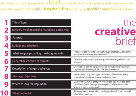 D'source Design Overview | Designing Management | D'Source Digital ...