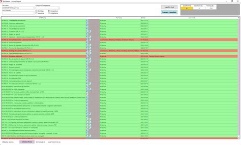 Image result for Process Logix