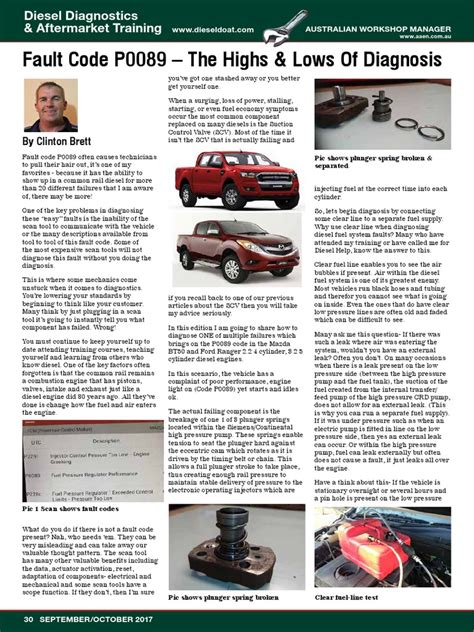 Image result for P0089 Code