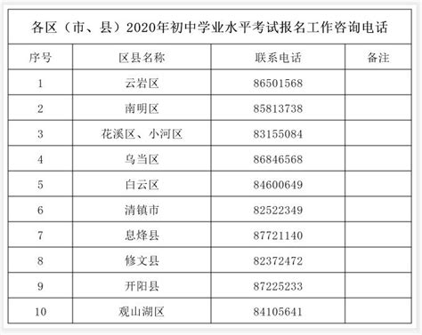 【中考真题】2020年贵州省贵阳市中考数学试卷 - 知乎