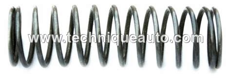 Image result for Ford Valve Spring Tutorial