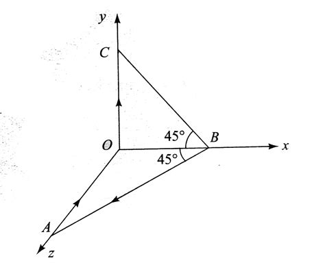 According to Biot-Savarat's law, magentic field due to a straight ...