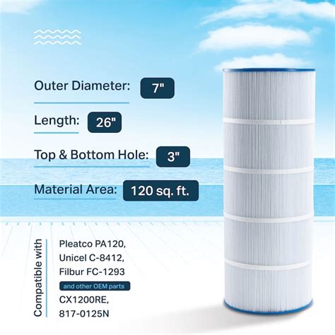Mist Pleatco PA120 Pool Filter Replacement Cartridge in the Pool Filter ...