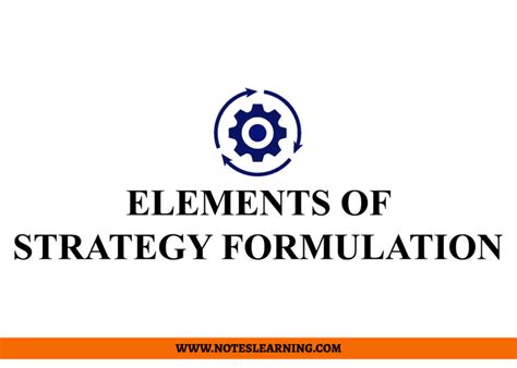 Image result for Strategy Formulation