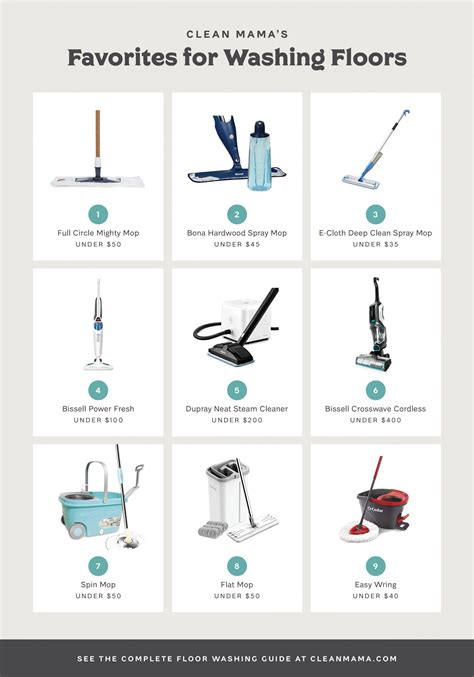 The Ultimate Guide to Washing Floors