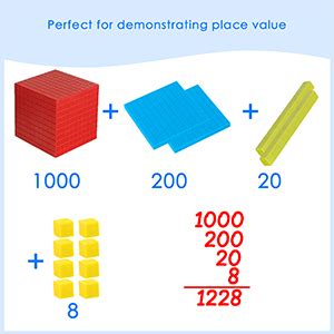 Edulearnable Universal Base Ten Blocks Montessori Math Teaching Tools ...