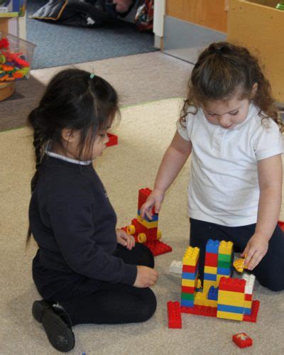 Image result for EYFS Intent Statement Examples