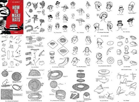 Image result for How to Program Basic Hat