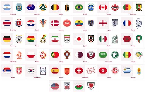 Soccer Teams 的图像结果