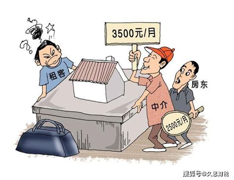 正常房屋改成“群租房”，柳州两公司收到3万元罚单_腾讯新闻