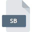 SB File Format 的图像结果