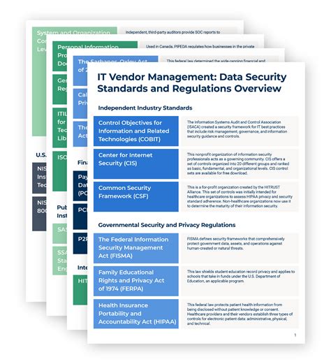 Image result for Vendor Management Program