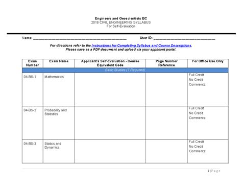 CIVIL ENGINEERING SYLLABUS 2016 - Engineers and Geoscientists BC - Studocu
