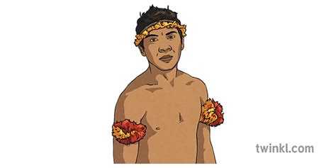 Rainforest Tribes Facts – People in the Amazon Rainforest