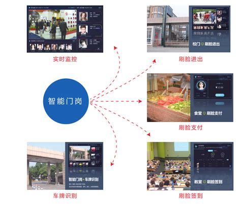 智胜传媒携手有赞助力山西企业数字化升级