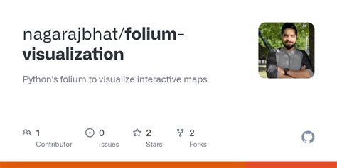 Image result for Python Folium Tutorial