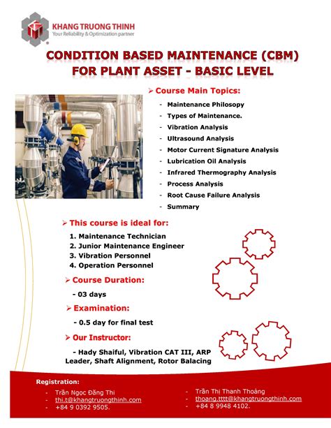 CONDITION BASED MAINTENANCE (CBM) FOR PLANT ASSET - BASIC LEVEL