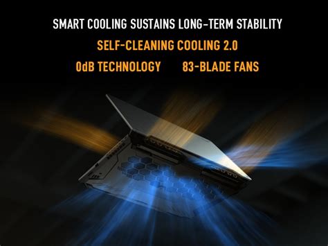 Asus TUF Gaming A15 FA506NC-HN083W Gaming Laptop (AMD Ryzen 5 7535HS/16 ...